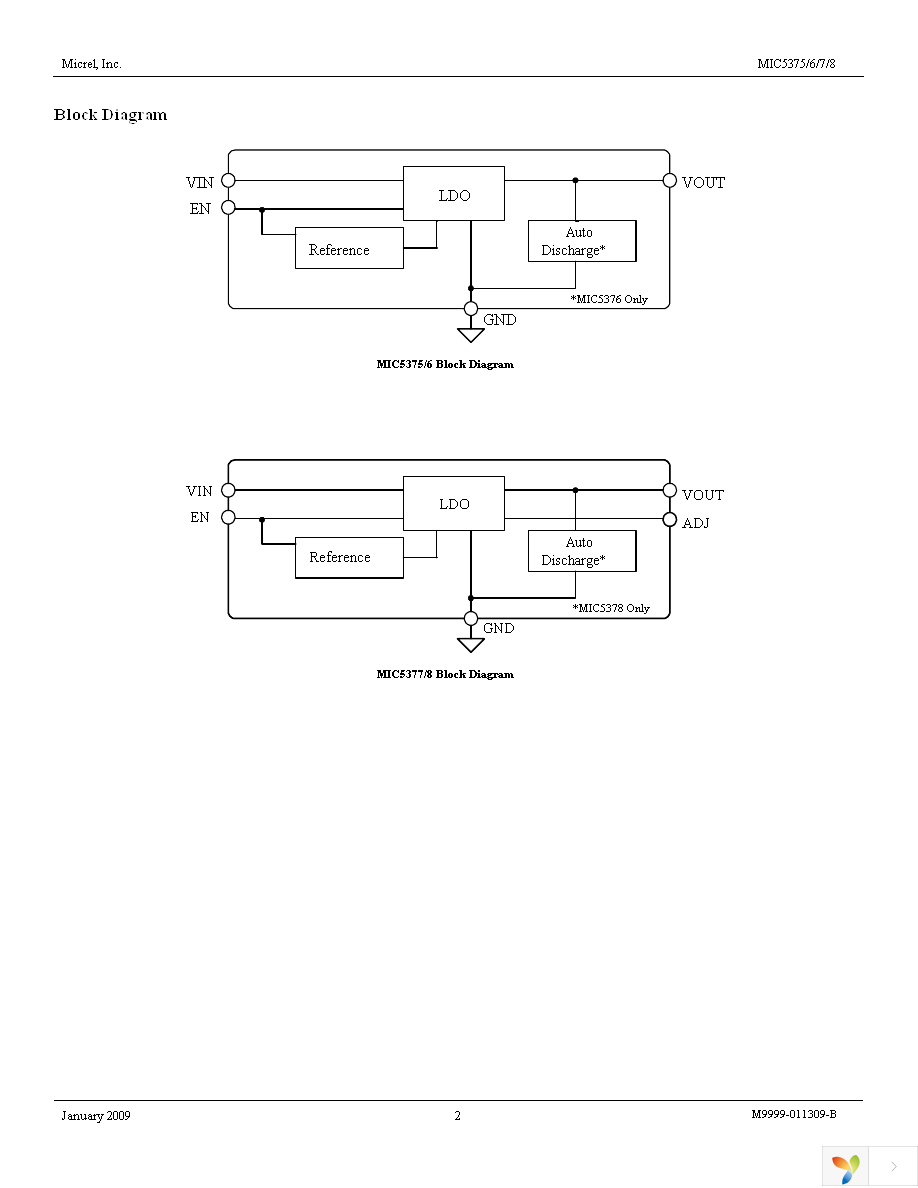 MIC5377YC5 TR Page 2